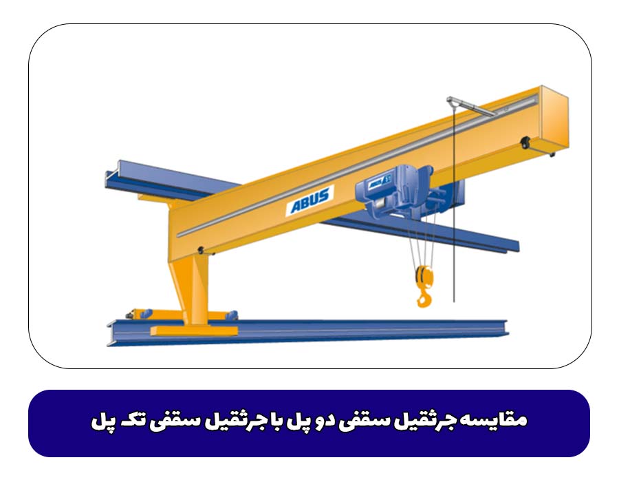 مقایسه جرثقیل سقفی دو پل با جرثقیل سقفی تک پل