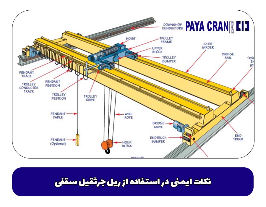 نکات ایمنی در استفاده از ریل جرثقیل سقفی